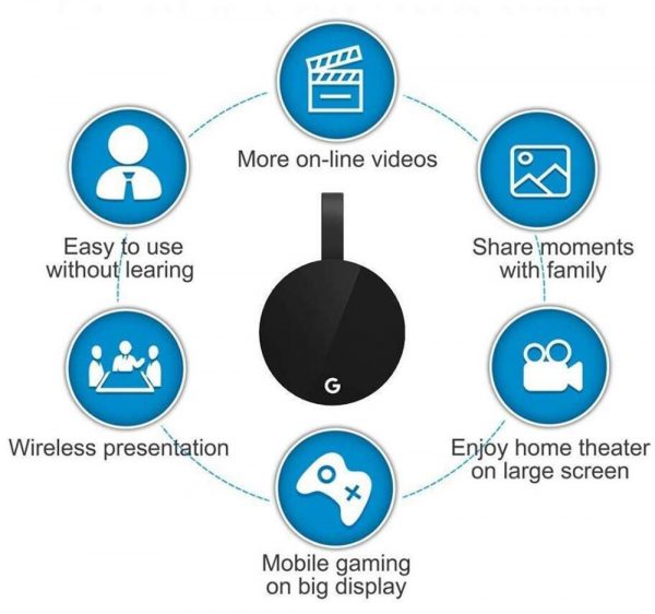 Mira Chrome Cast 1080P TV Stream Casting WIFI Dongle Screen Mirroring dongle - Image 10